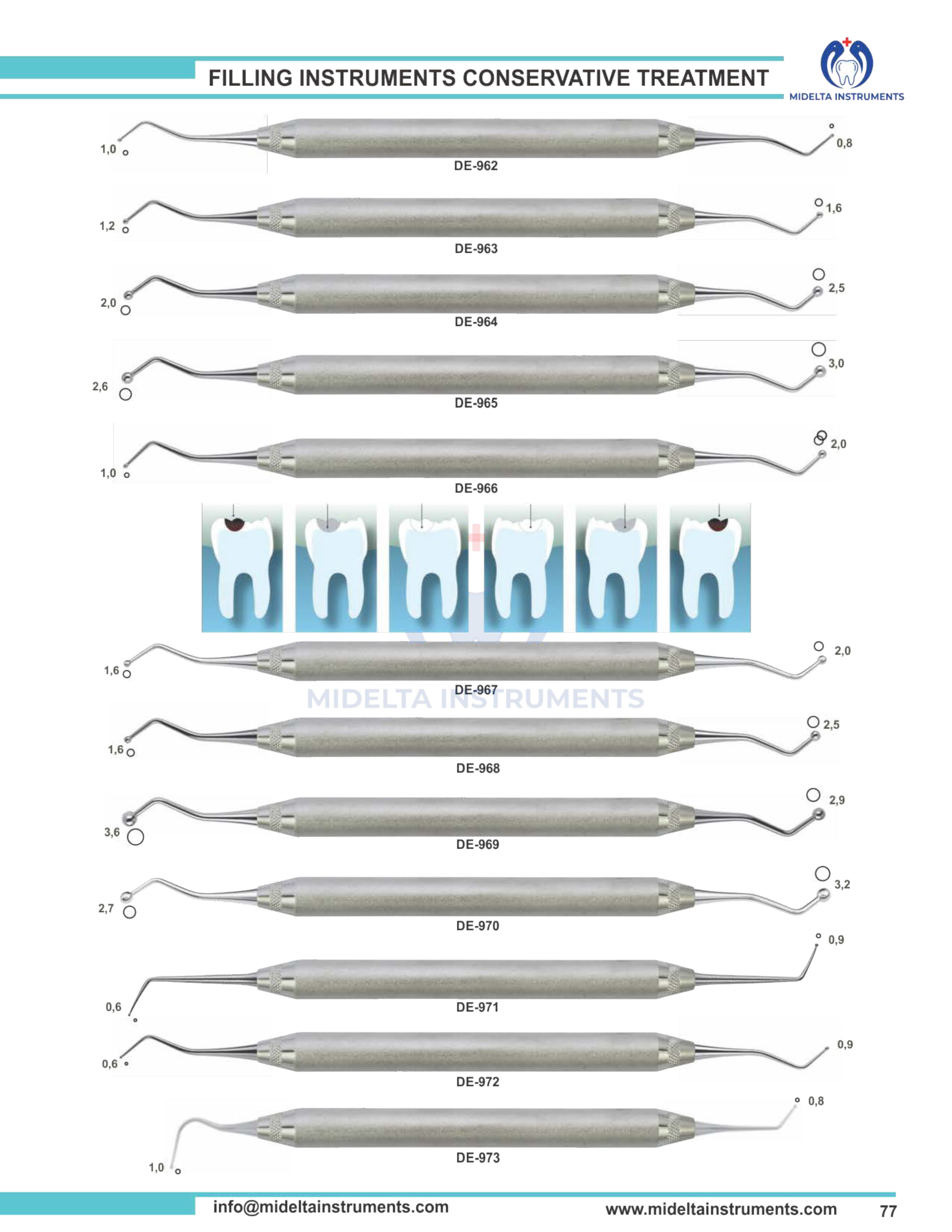 Midelta Instruments